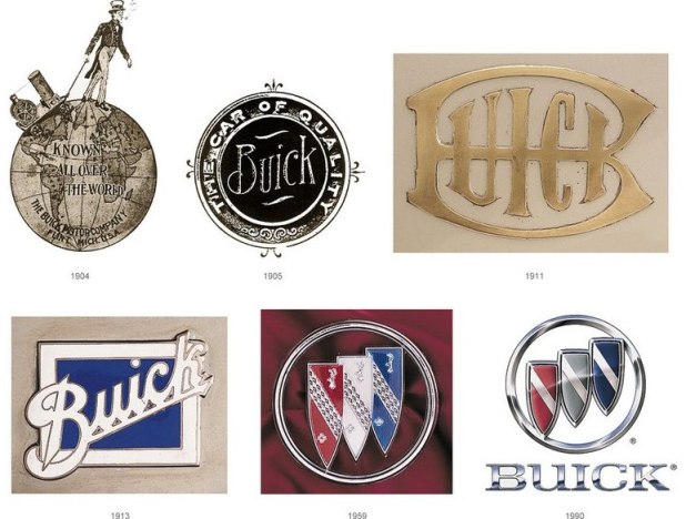 Istoria Buick - evolutia emblemei